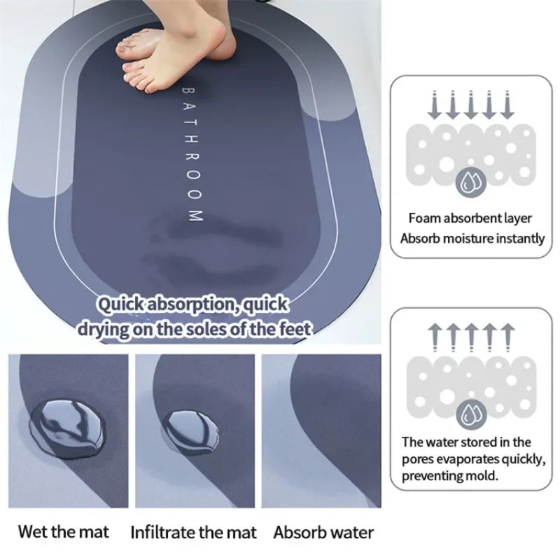 Bath Mat Water Absorbent Non-Slip