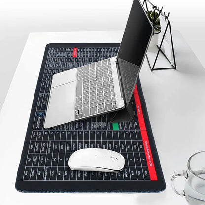 Imported English Shortcut Keys Keyboard & Mouse Pad (Large Size 30*80cm)