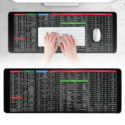 Imported English Shortcut Keys Keyboard & Mouse Pad (Large Size 30*80cm)