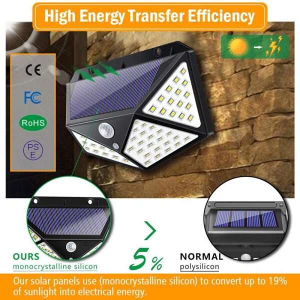Solar Wall Light with 100 LEDs