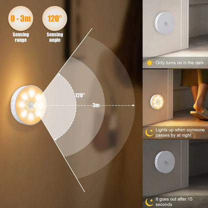 Intelligent Chargeable Motion Sensor Night Light