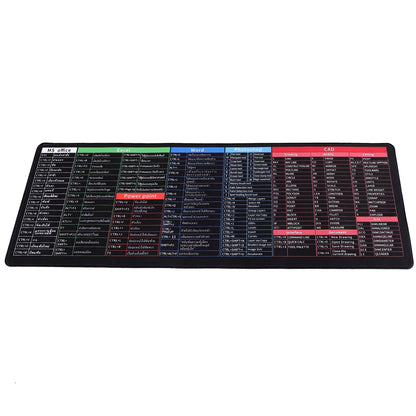 Imported English Shortcut Keys Keyboard & Mouse Pad (Large Size 30*80cm)