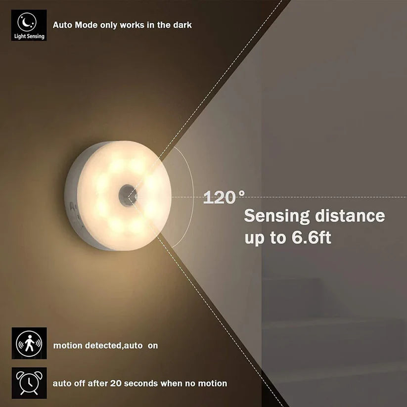 Intelligent Chargeable Motion Sensor Night Light