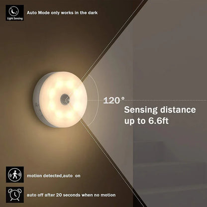 Intelligent Chargeable Motion Sensor Night Light