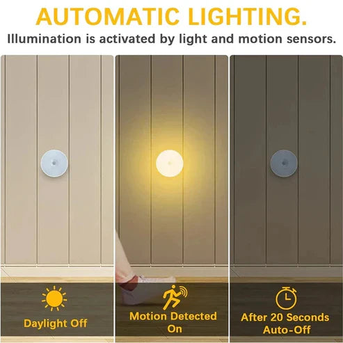 Intelligent Chargeable Motion Sensor Night Light