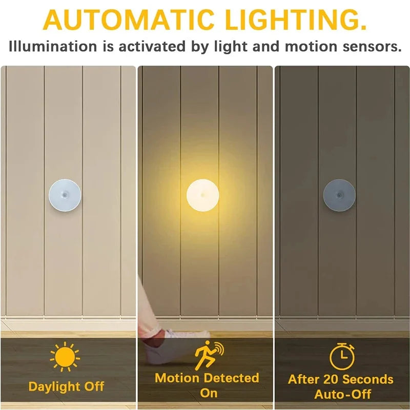 Intelligent Chargeable Motion Sensor Night Light