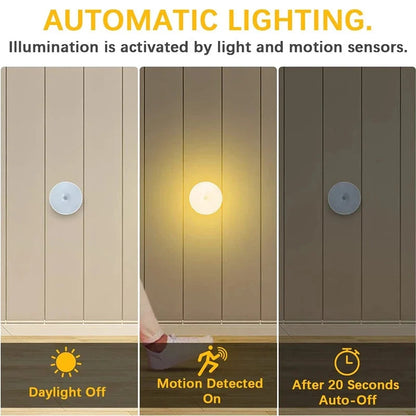 Intelligent Chargeable Motion Sensor Night Light