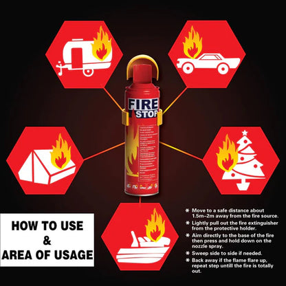 FireGuard™ 5-Second Rescue | 500ml - Multipurpose Fire Extinguisher
