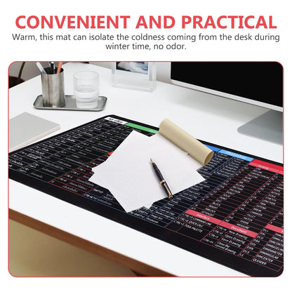 Imported English Shortcut Keys Keyboard & Mouse Pad (Large Size 30*80cm)