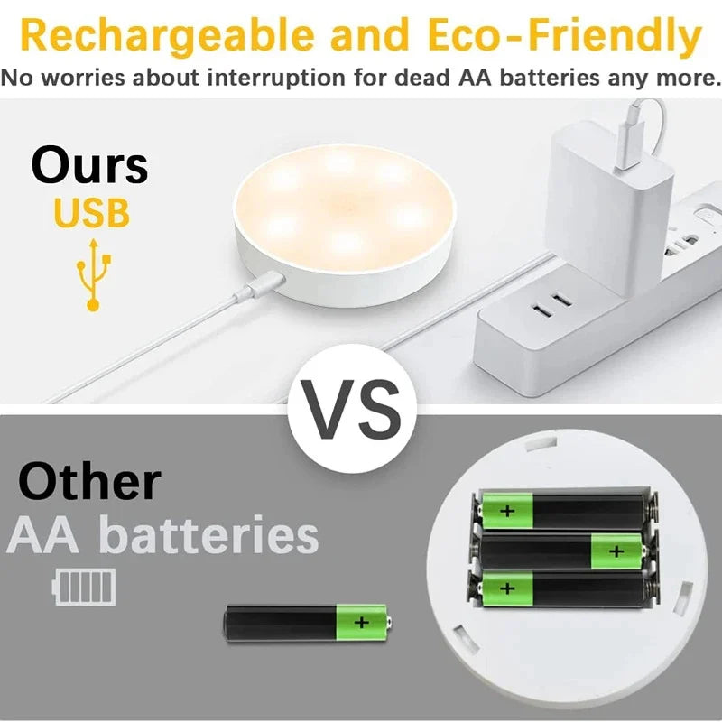 Intelligent Chargeable Motion Sensor Night Light