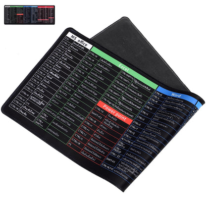 Imported English Shortcut Keys Keyboard & Mouse Pad (Large Size 30*80cm)