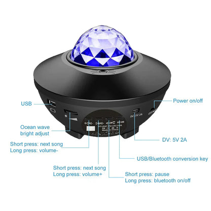 GALAXY PROJECTOR NIGHT LIGHT TABLE LAMP, USB LED BLUETOOTH MUSIC SPEAKER WITH 21 LIGHTING MODES