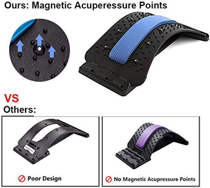 Back Support Care