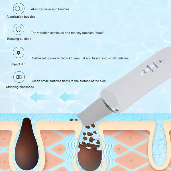 Skin Scrubber