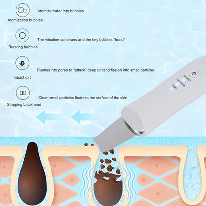 Skin Scrubber