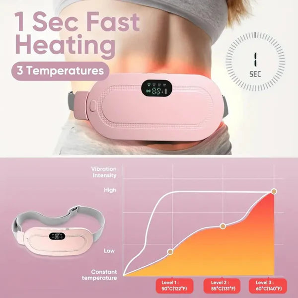 Cramp Relieving Heating Belt