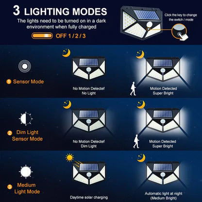 Solar Wall Light with 100 LEDs
