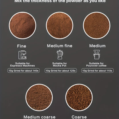 Multifunctional Electric Grinder Machine