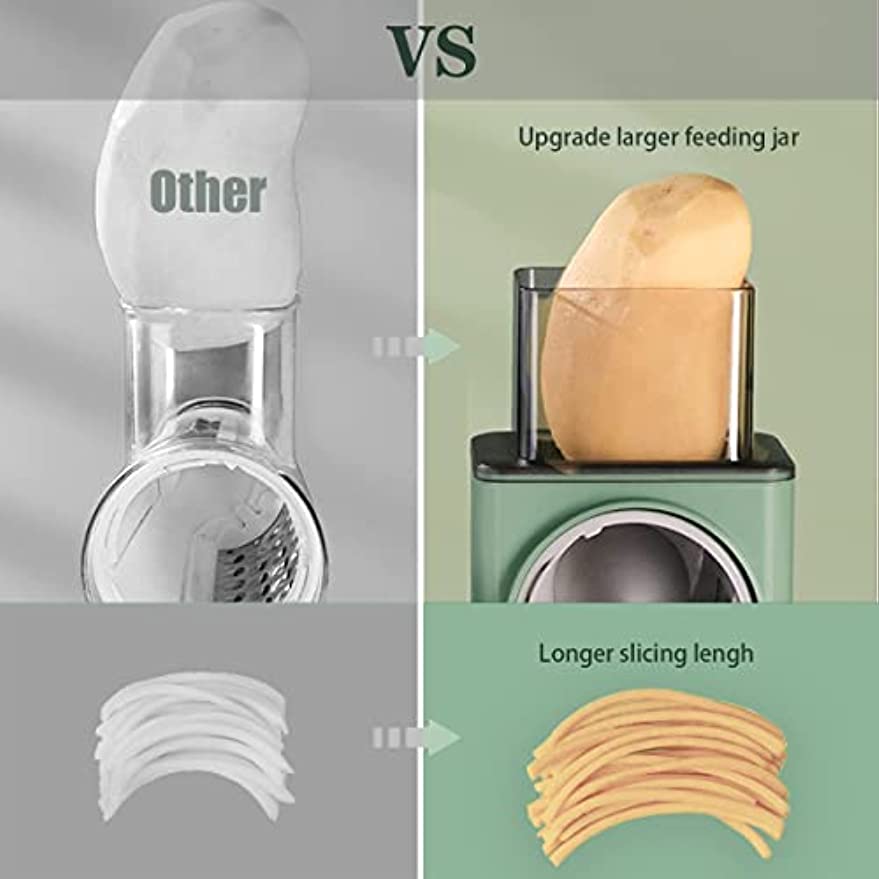 Multifunctional Vegetable Slicer Cutter Chopper