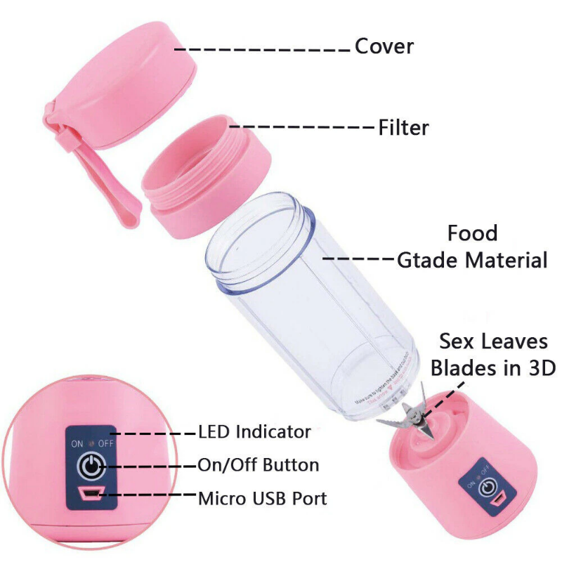 Portable Chargeable Travel Juicer Blender 6 Blade
