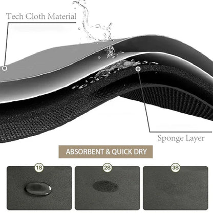 Anti-Slip Water-Absorbent Mat – Quick-Drying Rug for Bathroom & Kitchen