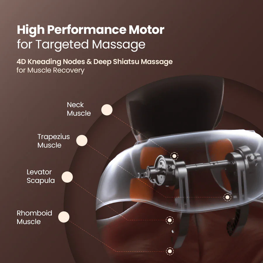 Electric Deep Tissue 3D Kneading Massager For Head and Shoulder + FREE GIFT (EMS Massager)